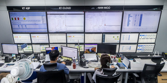 브리지텍 직원들이 클라우드 컨택센터 서비스 운영상황을 살펴보고 있다.